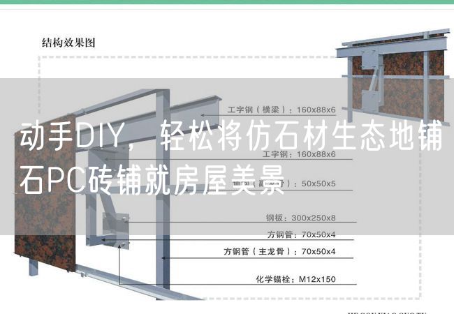 動(dòng)手DIY，輕松將仿石材生態(tài)地鋪石PC磚鋪就房屋美景