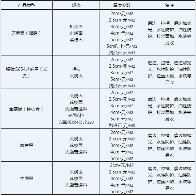 10*10自然面小方磚馬蹄石價格及種類