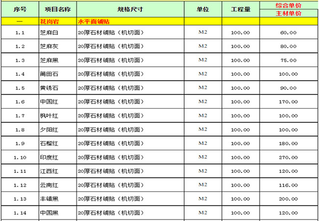 芝麻白花崗巖鋪貼效果圖